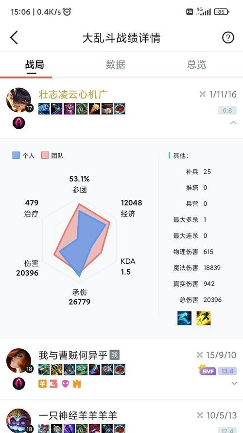 极地老牛出装攻略（极地老牛出装攻略，让你在极寒之地无往不利！）