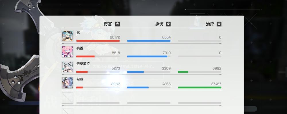 《机动战姬聚变前期角色培养攻略》（打造强大战队，轻松挑战敌人）