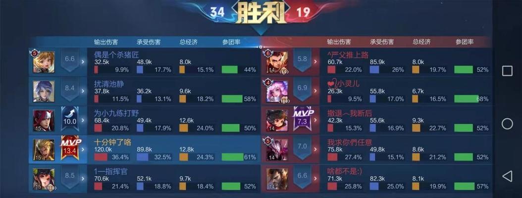 死灵法师对战亚瑟出装攻略（完美对抗亚瑟，装备选择至关重要！）