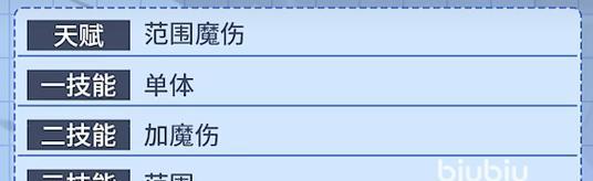 解析风色幻想命运传说-缇娜的天赋技能（缇娜的技能组合与使用技巧）