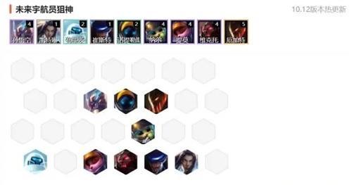 《云顶之弈》10.15版本必备强势装备推荐（究竟哪些装备是必须要拥有的？快来看看吧！）