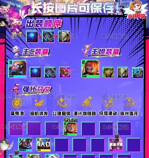 秦瑟仙女出装攻略（解析秦瑟仙女的装备选择和技能搭配，助你战无不胜）