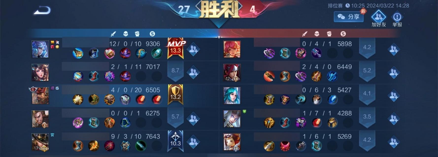 孙尚香出装攻略（从穿搭到配饰，带你领略孙尚香的时尚之道）