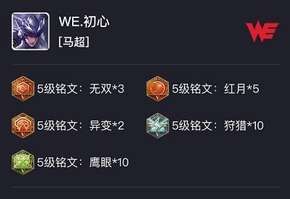 马超38攻速铭文出装攻略（以马超38攻速铭文出装攻略，让你的敌人望尘莫及）