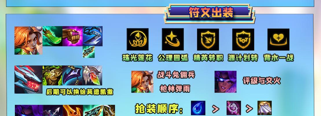 全面攻略新版飞机出装（从装备选择到搭配策略，助你在空中战场游刃有余）