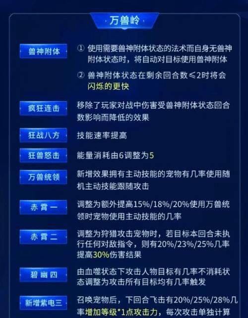 门派PVP玩法攻略详解——拳师门（打造最强拳师门战斗阵容，享受PVP快感！）