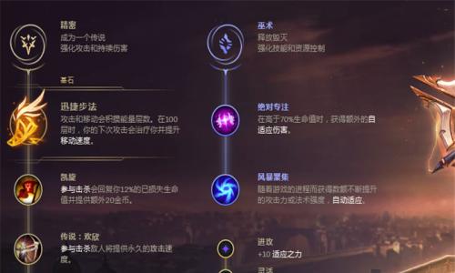 《德玛铭文出装攻略》（制霸峡谷，铸造传奇——德玛铭文出装攻略）