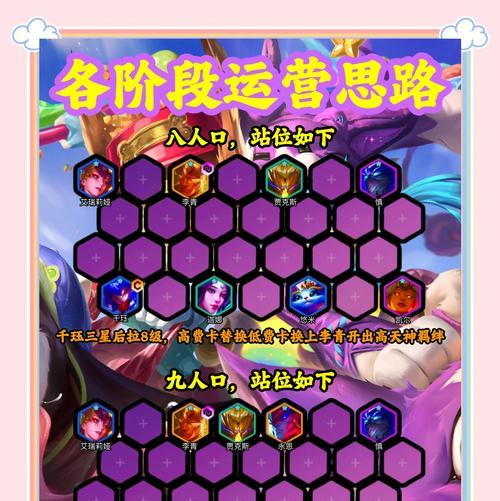 《天选福星人物出装攻略》（打造最强福星！一键get人物出装攻略）