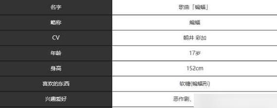 《蝙蝠法师出装手游攻略》（掌握关键装备，打造无敌法师！）