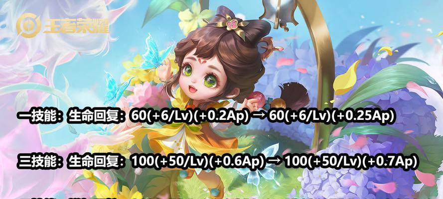 三书大树出装攻略（挑战游戏巅峰，掌握大树出装的终极指南）