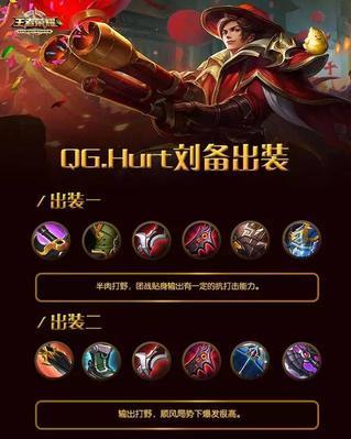 魔兽战士攻略（打造最强魔兽战士，全面解析装备和铭文的搭配技巧）