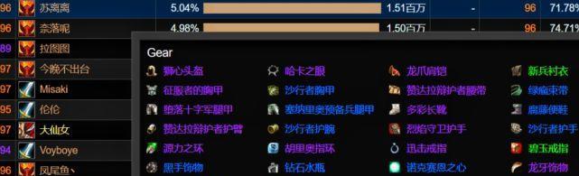 魔兽世界团本攻略（打造强力团队，征服最强敌人！）