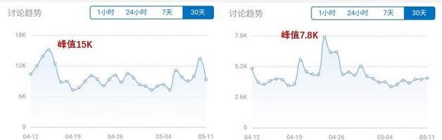 《火影忍者博人技能加点攻略》（掌握博人技能加点策略，打造最强忍者）