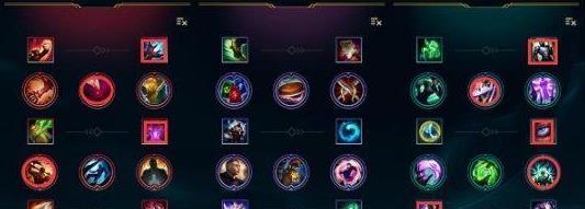 2019小法出装攻略——玩转小法在游戏中的终极秘籍（以小法征服对手，从背后给敌人来个“法”不可挡！）