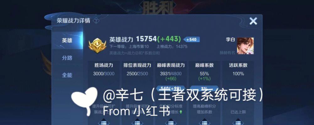 露娜王李白出装攻略（露娜王李白出装攻略，让你成为王者战场上的无敌杀神！）