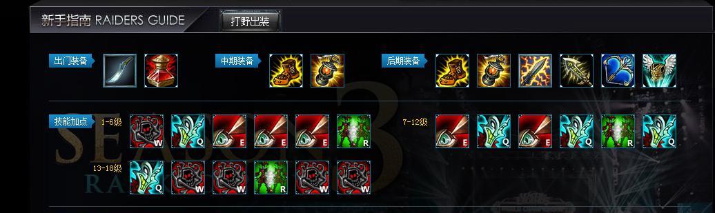 穿越火线小丑出装攻略最新（制霸战场，尽享刺激！——穿越火线小丑全新出装攻略）