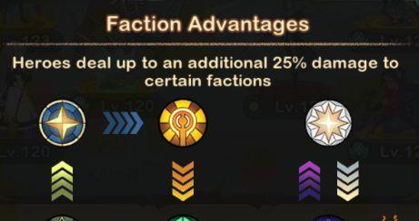 《代号战歌》最强阵容搭配指南（解锁无敌阵容，征战沙场！）