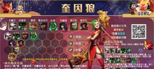 《霓虹之夜出装大全——攻略一网打尽》（打造最强霓虹之夜角色，掌握全套装备搭配技巧！）