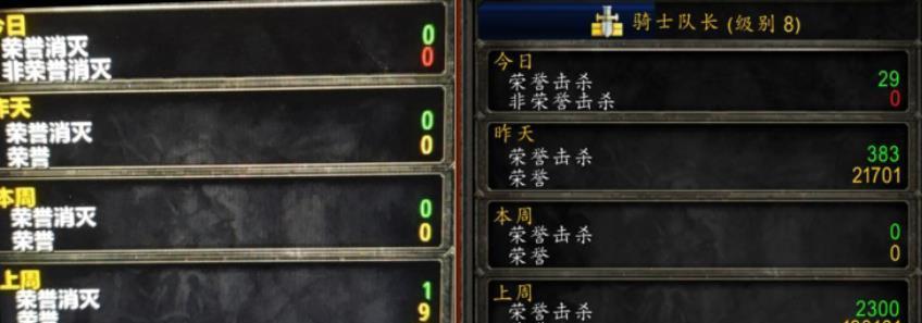 怀旧服军衔装备属性大揭秘