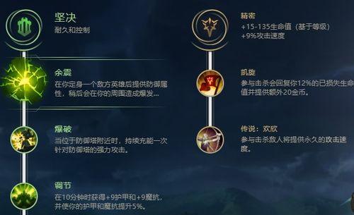 无限火力！大虫子出装攻略（战场统治者的秘密武器，大虫子装备推荐与技巧）