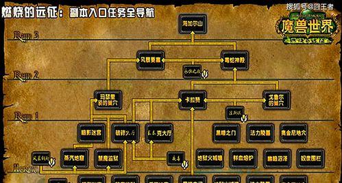 提升战斗力，轻松击败魔兽BOSS的插件攻略（魔兽插件攻略分享，让你轻松应对BOSS技能）