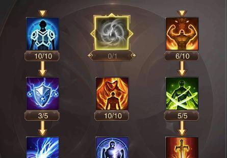 精灵盛典技能升级攻略（精灵盛典技能升级攻略-让你的精灵变得更强大！）