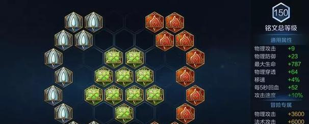 盘古沉默出装铭文推荐攻略（掌握关键出装铭文，提升盘古沉默的实力）