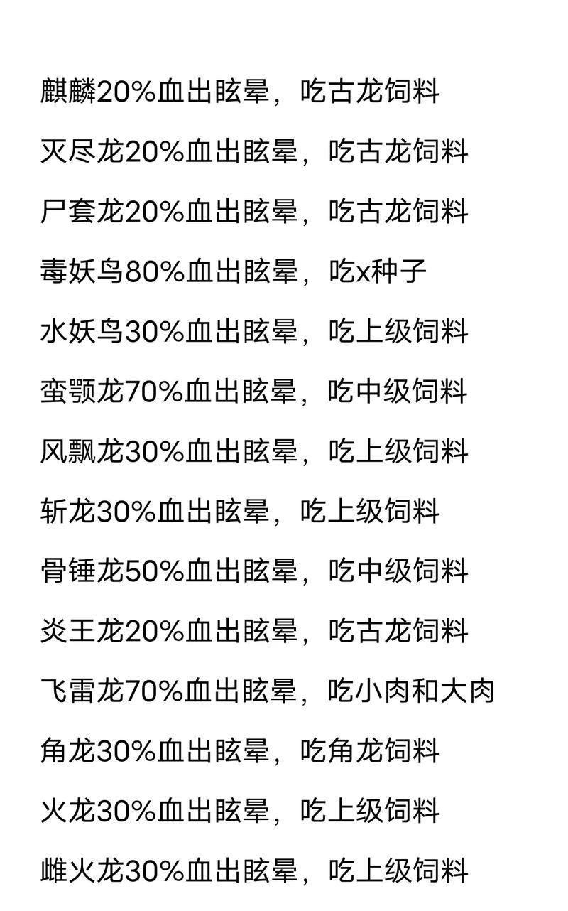 国产创造生存游戏攻略大全（打造终极生存技巧，成为真正的生存专家）