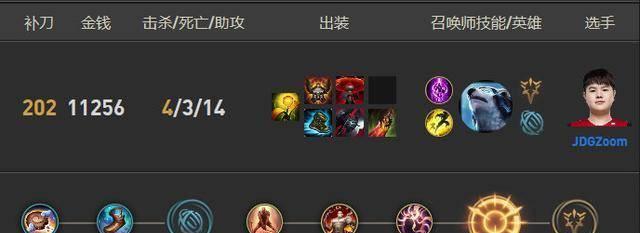 狗熊出装和加点攻略（打法秘籍、装备选择和技能加点策略一网打尽）