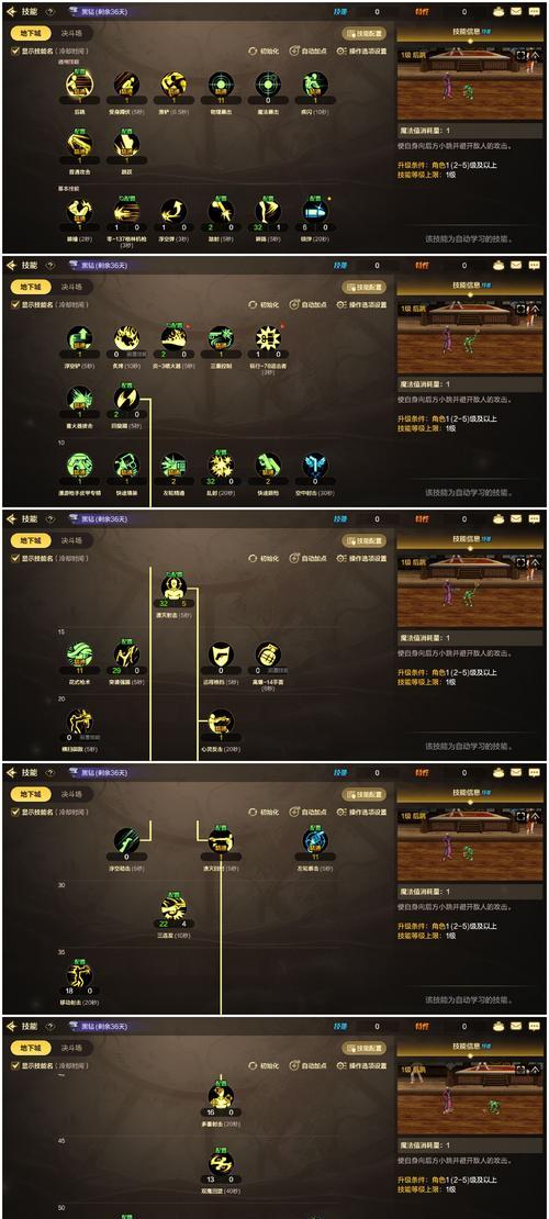 地下城枪加点攻略（枪加点攻略，提升角色实力，玩转地下城）