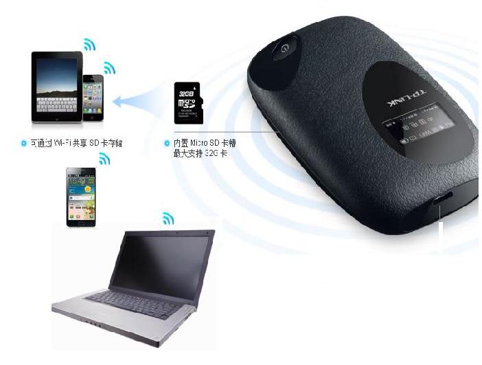 TL-TR761 网络存储共享使用方法