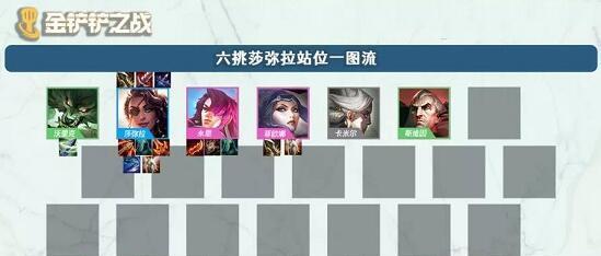 帝国雪人出装攻略最新版（帝国雪人出装攻略、装备选择和技巧解析，助你在战场上主宰一切）