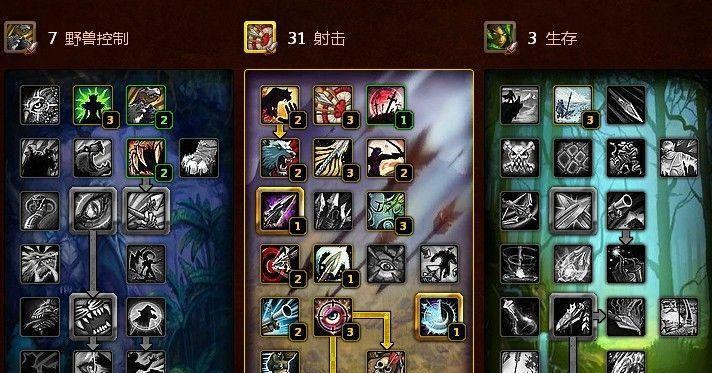 魔兽世界猎人技能升级攻略（提升技能等级，成为顶尖猎人的关键秘籍）
