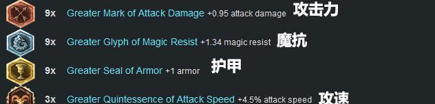 巨魔之王出装视频攻略教学（从装备选择到战术应用，助你稳坐巅峰！）