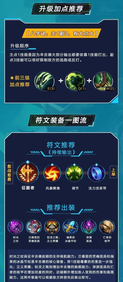 炼金中路出装攻略（揭秘炼金的强力出装策略，让你在中路无往不利！）