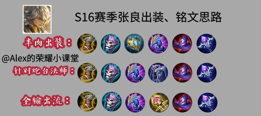 梦魇赛场攻略（打造最强梦魇赛场阵容，胜率大幅提升！）