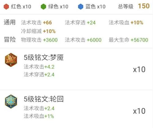 钟馗法师版出装攻略（打造无敌法术输出流，让敌人闻风丧胆）