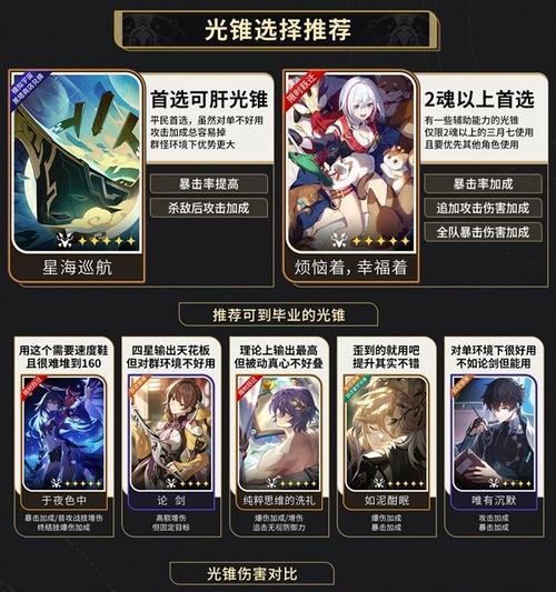 《猎人副本出装攻略大全》（掌握猎人副本出装技巧，称霸副本战场！）