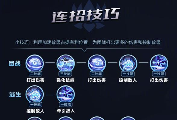 王者荣耀技能出装符文攻略（技能出装符文的选择是王者荣耀中制胜的关键，本文为您详解。）