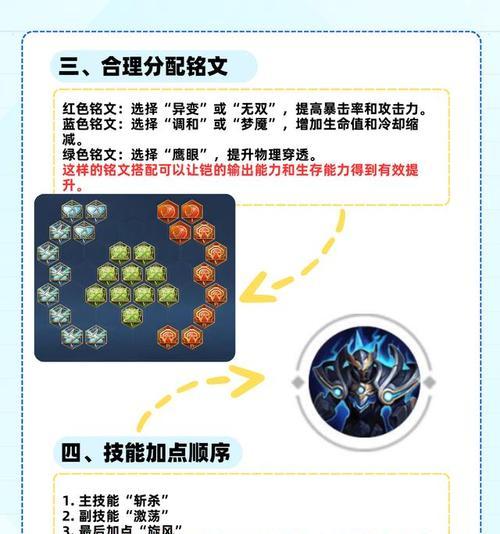 最强铠出装铭文搭配攻略（打造无敌铠，王者峡谷必备铭文搭配！）