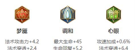 《剑魂小龙出装铭文搭配攻略》（打造无敌输出！剑魂小龙出装铭文搭配攻略详解）