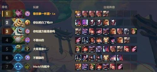 《LOL莉莉娅出装攻略》（全方位解析莉莉娅的最佳装备选择及打法技巧）