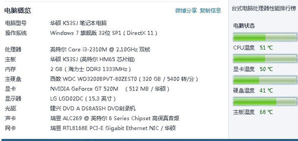 鲁大师2015为什么风扇转速等参数不显示  鲁大师2015风扇转速参数恢复正常独家秘诀