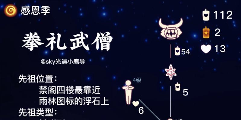 以光遇感恩欢庆使者兑换图攻略（最新活动玩法详解，快来兑换吧！）