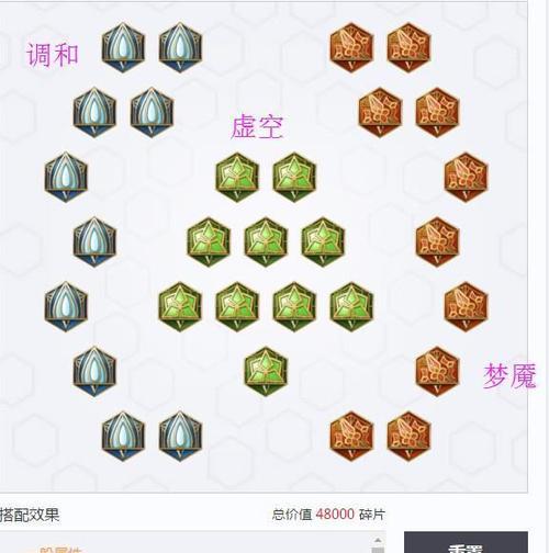 《剪辑版攻略，提升出装铭文技巧》（了解最佳出装搭配与铭文选择，成为绝对强者）