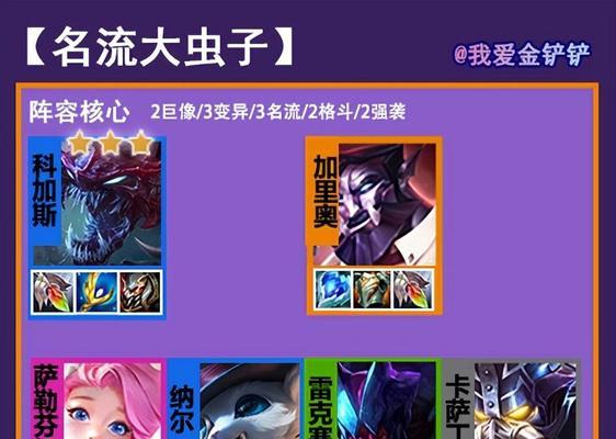 2022虚空恐惧出装攻略（探索最佳装备搭配，解锁虚空恐惧的潜力）