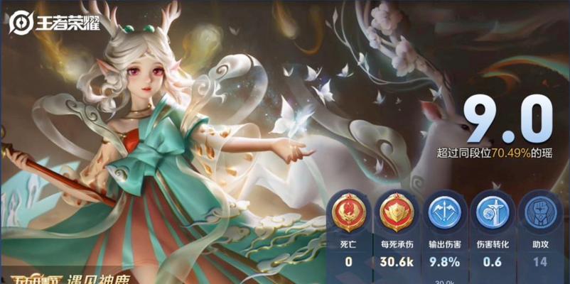 苹果攻略（打造无敌组合，征服王者峡谷！）