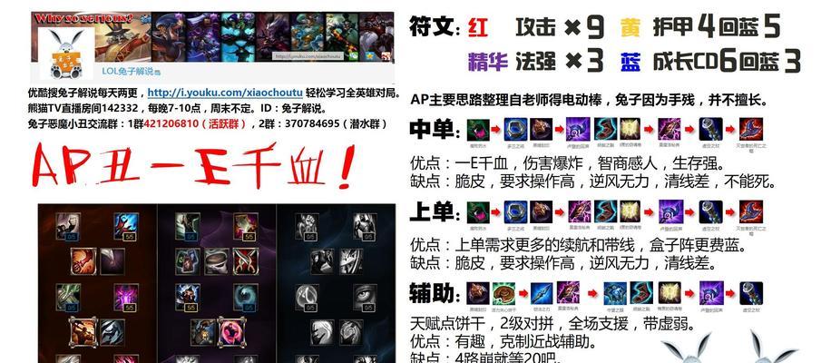 无尽流小丑出装攻略，带你玩转游戏战场！（精选最强出装搭配，让你成为无尽流小丑的王者！）