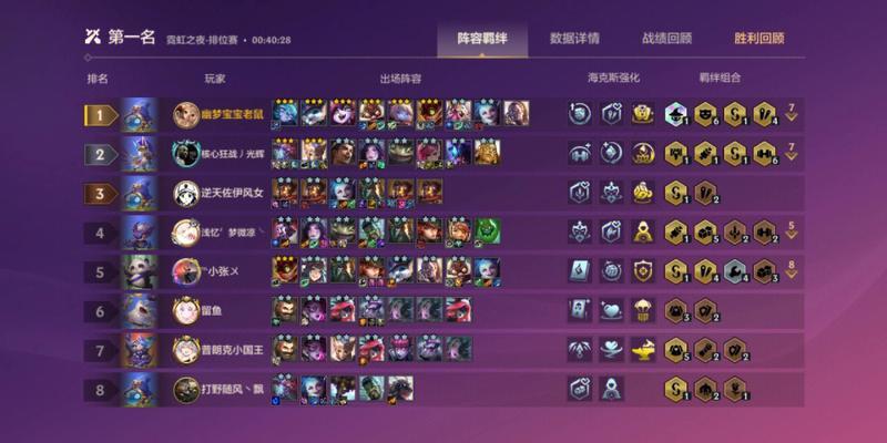 绝地求生国际出装攻略（携带科学出装，稳占绝地求生国际战场制胜先机）