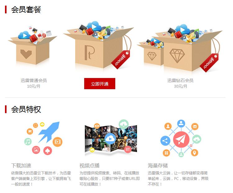 迅雷8开通12个月会员没有成为年费会员解决办法